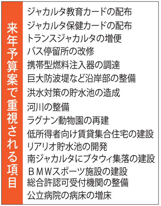 首都の予算審議大詰め　知事、説得に追われる