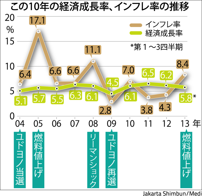 【テーマ２０１４選挙】（５）自国産業の柱、育成を　経済