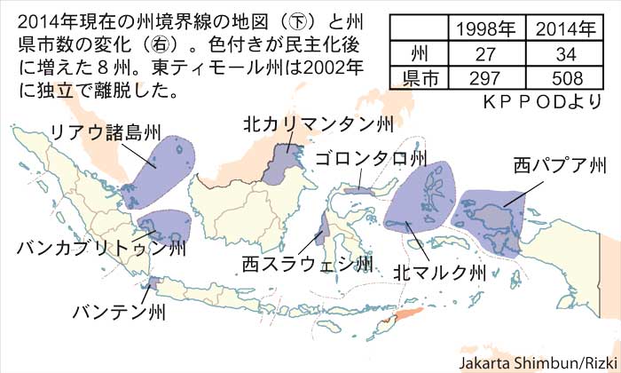 【テーマ２０１４選挙】（６）地方自治法 １３年の光と影　地方分権