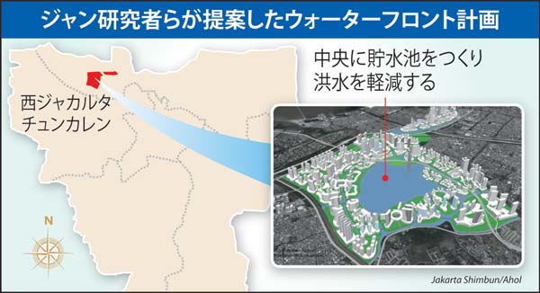 洪水対策に新都市提案　ＬＩＰＩの研究者ら