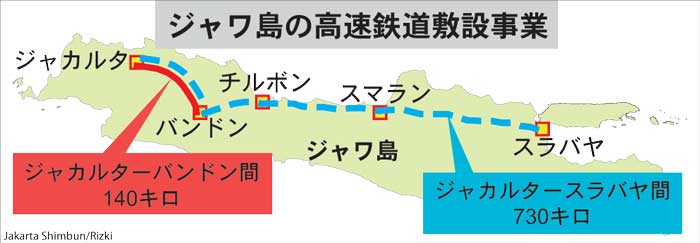 「新幹線」調査開始　首都〜バンドン間が３７分　設定運賃は　２０万ルピア
