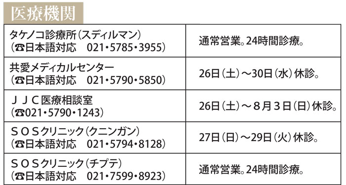 首都残留組のレバラン　生活情報まとめ