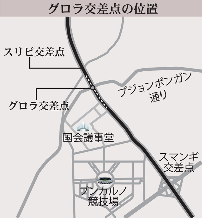 渋滞緩和に資金供与　グロラ交差点に信号設置　日系自動車９社