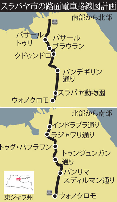 路面電車入札へ　南北線１７キロ　スラバヤ市