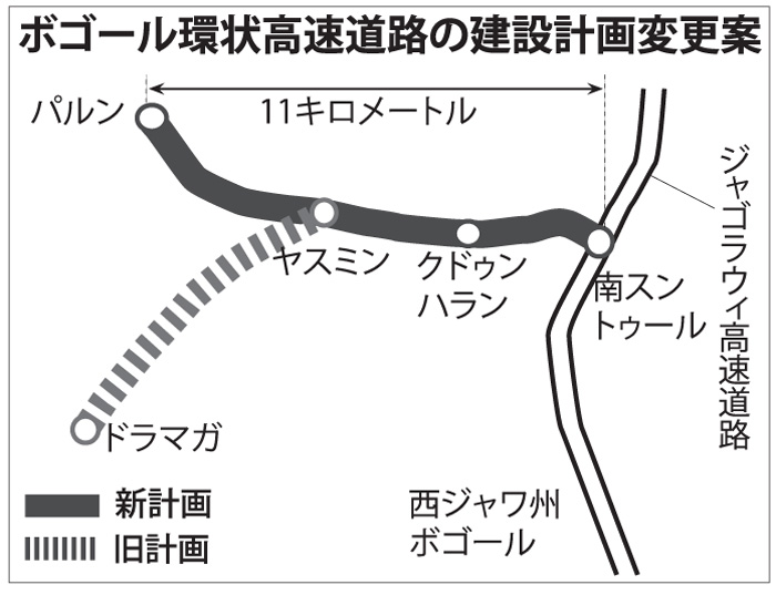 ボゴール環状高速　パルン方面へ変更