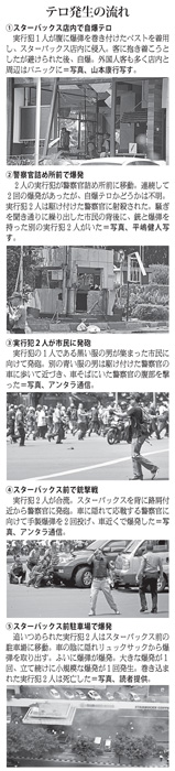 爆弾ベストで自爆　２０分間で７回爆発