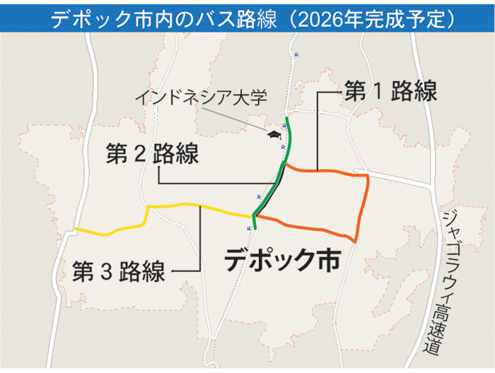 バス３路線を新設　デポック　２６年完成目指す