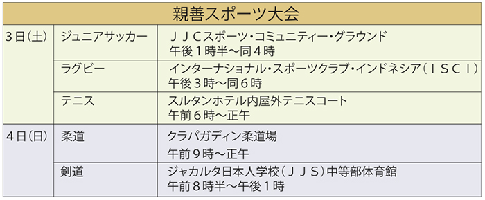 【ＪＪＭ　２０１６】スポーツ通して交流　ＪＪＣ　親善スポーツ大会