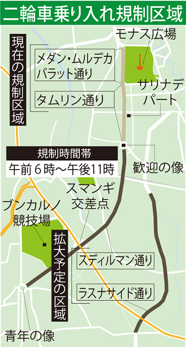 二輪車の規制拡大へ　来月から試験開始　スディルマン、ラスナサイド通り　乗り入れ禁止