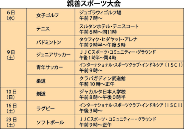 共に汗を流して　親善スポーツ大会