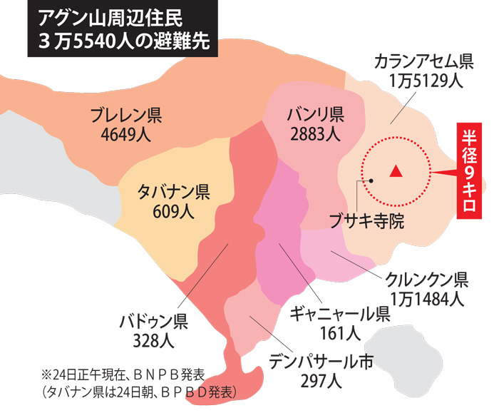 ３万５０００人が避難　バリ島　噴火警戒のアグン山