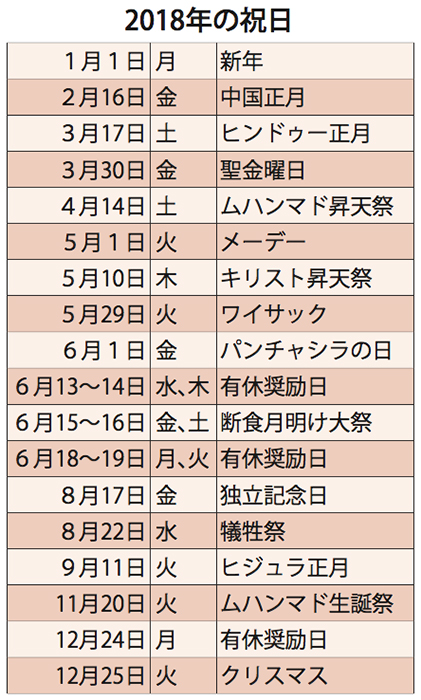 レバランは６月中旬　来年の祝日発表