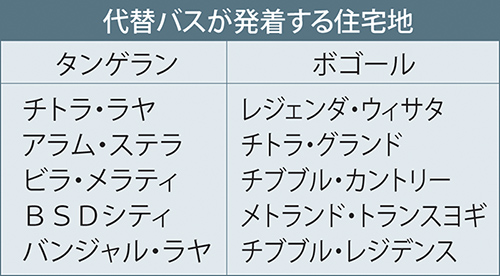 ２高速道で試験導入　奇数偶数制度　貨物車両の通行規制も　