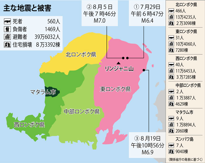 39万人今も避難生活