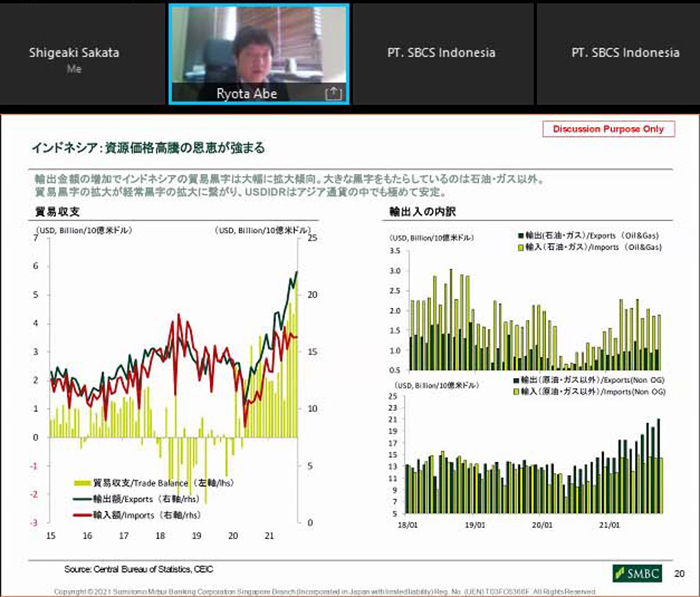 イでの事業ポイントを解説　三井住友銀行セミナー　経済、労務、投資