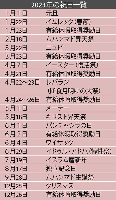 完璧 交通新聞2023年6月19日付