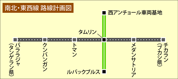 ＭＲＴ東西線、1400億円借款　在インドネシア日本大使館　25年末を着工目標