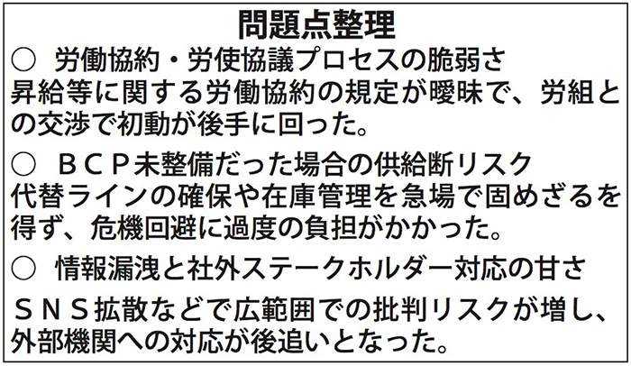 【事例で学ぶ　経営の危機管理　第三回】　　　ストライキ編　年次昇給を発火点に労組が警告書　